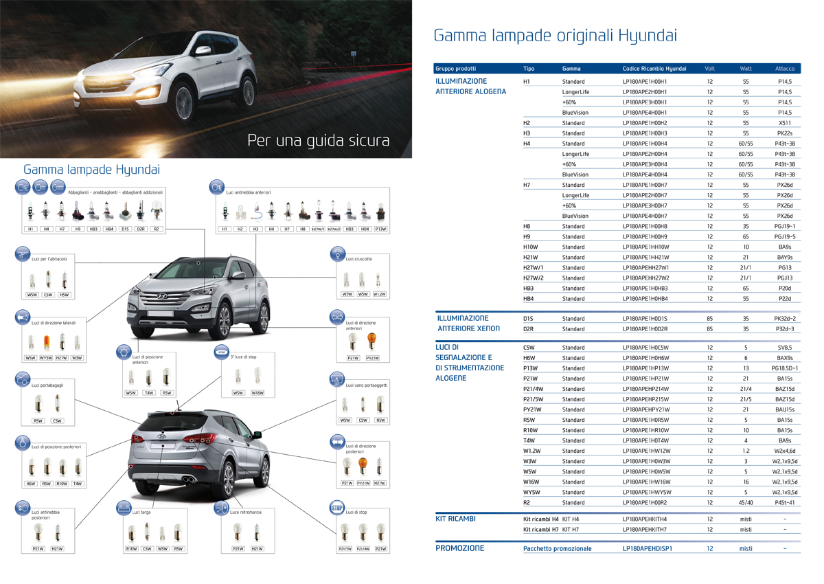 Hyundai automotive lighting brochure - inside